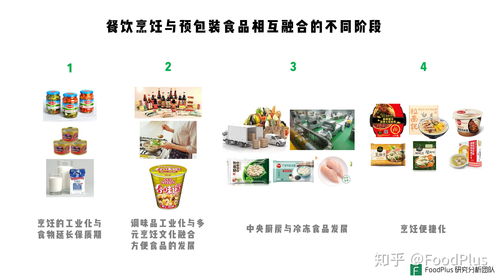 餐饮企业如何拓展预包装食品业务 FoodPlus Insight 与餐饮管理策略